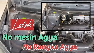 Posisi Nomor Mesin Nomor Rangka Daihatsu Sirion
