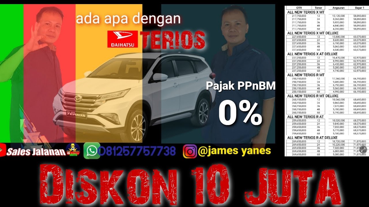 Harga Daihatsu Sigra Pajak 0 Persen 