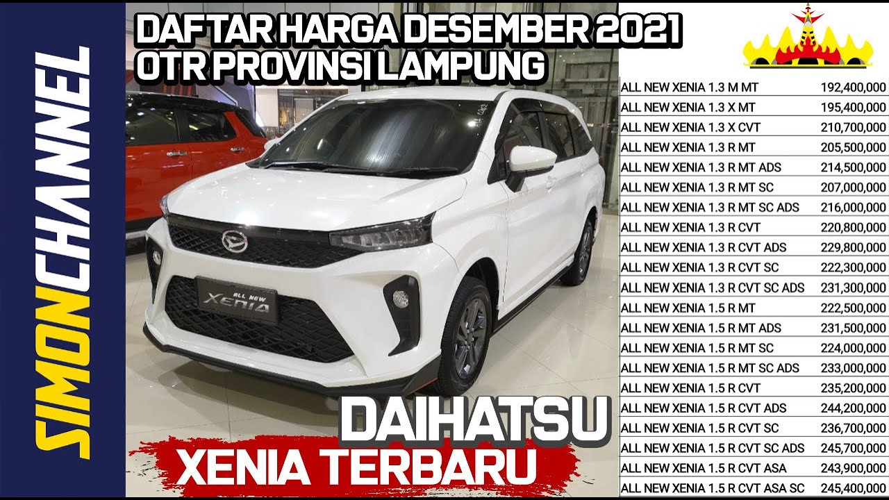 Harga Daihatsu Xenia Baru 2020 