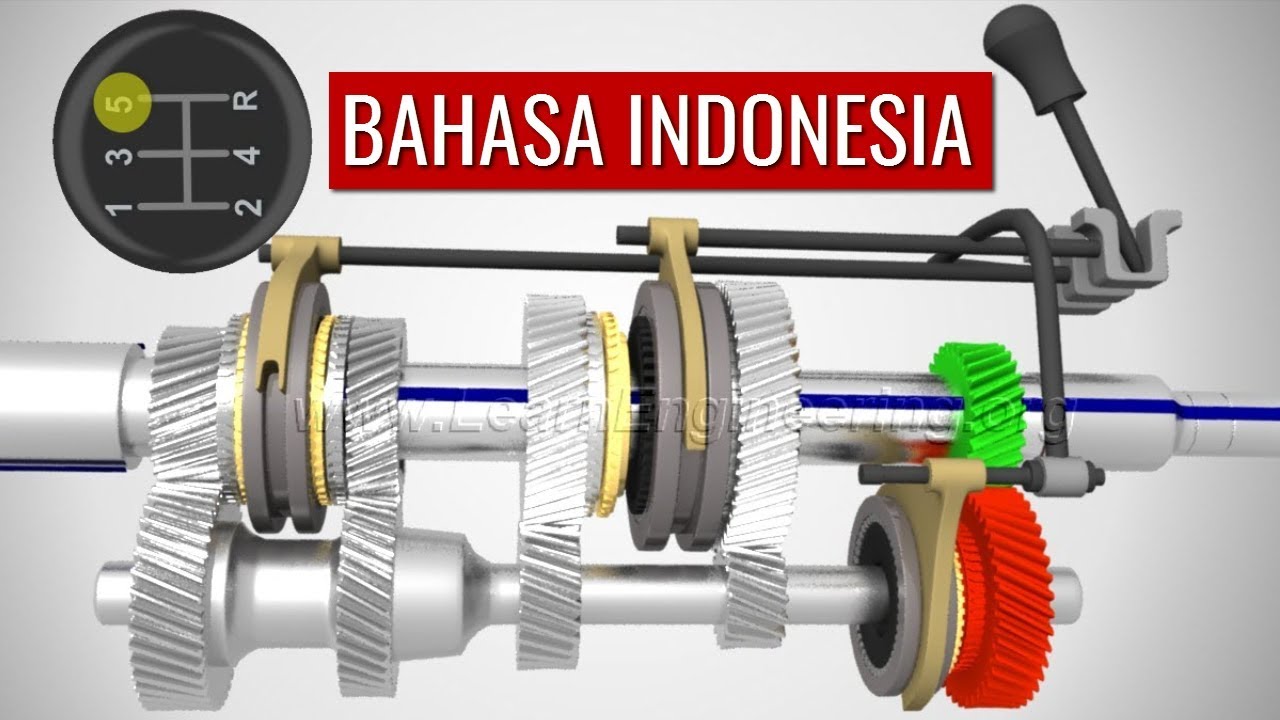 Cara Kerja Transmisi Otomatis Mobil
