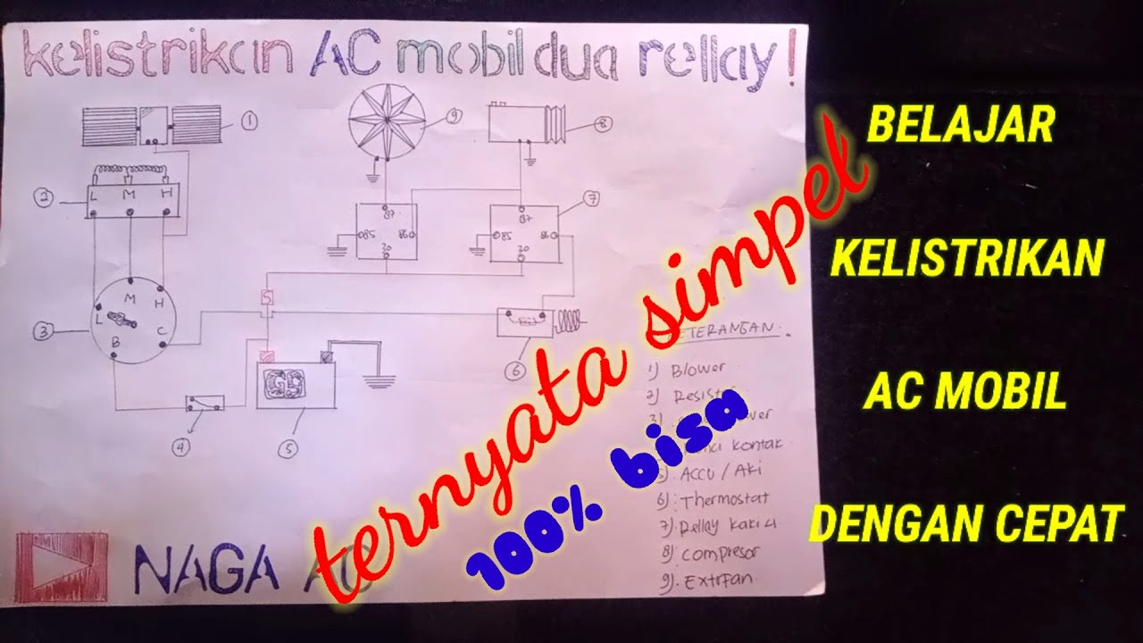 Kelistrikan Ac Mobil Kijang Kapsul
