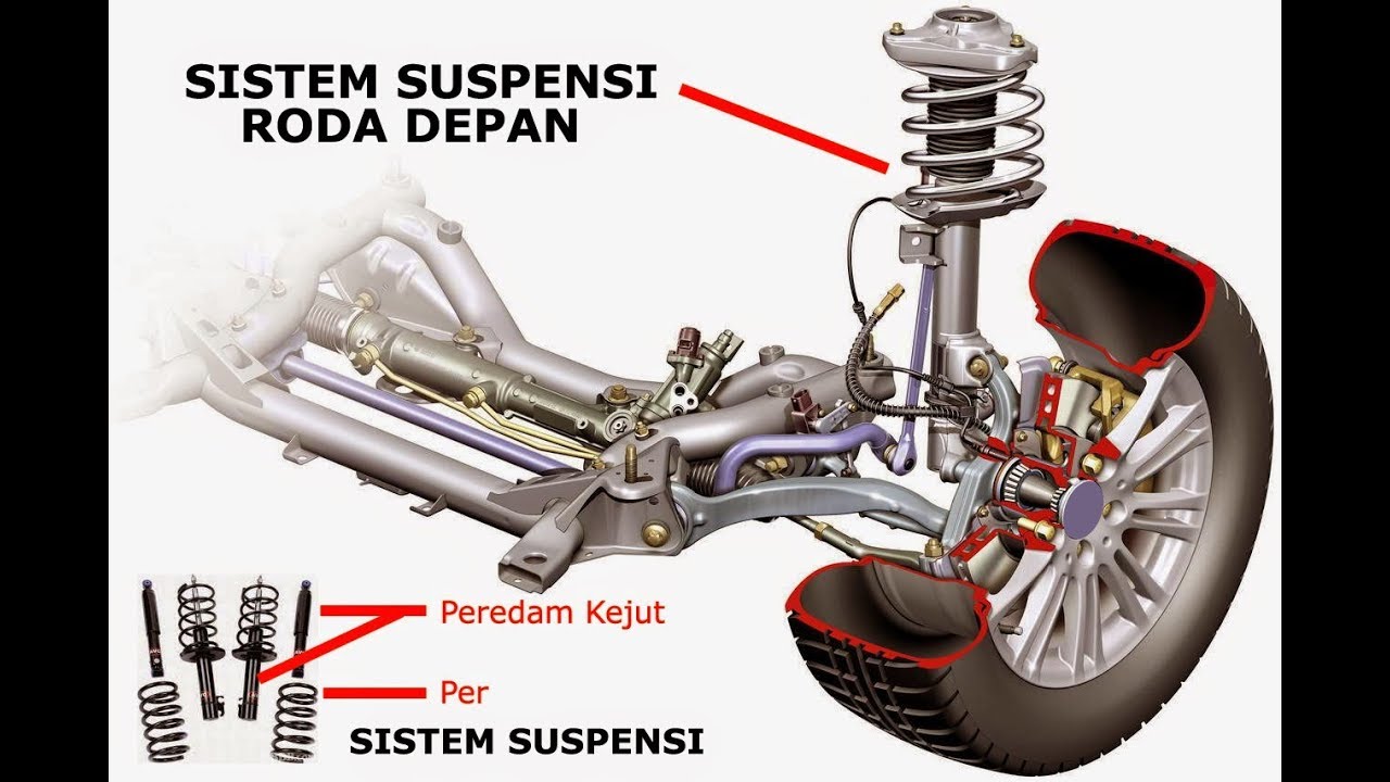 Ganti Kaki Kaki Honda City 