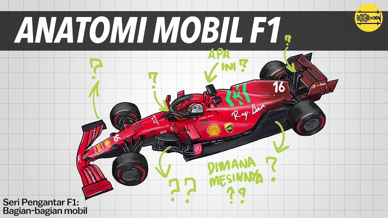 Sistem Transmisi Mobil F1
