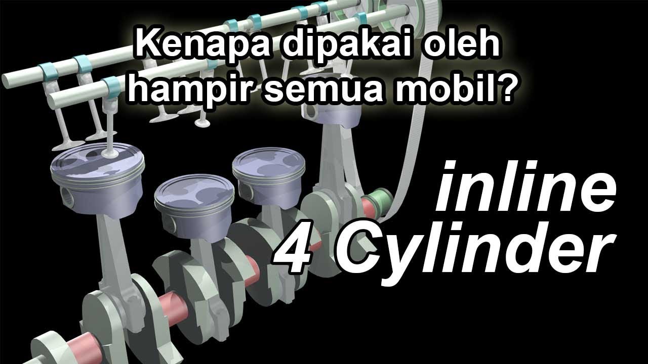 Sistem Kerja Piston Mobil
