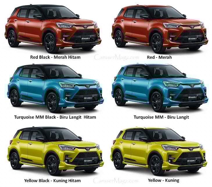 Toyota Raize Warna Merah
