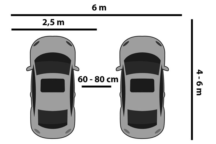 Ukuran Mobil Dibawah 4 Meter
