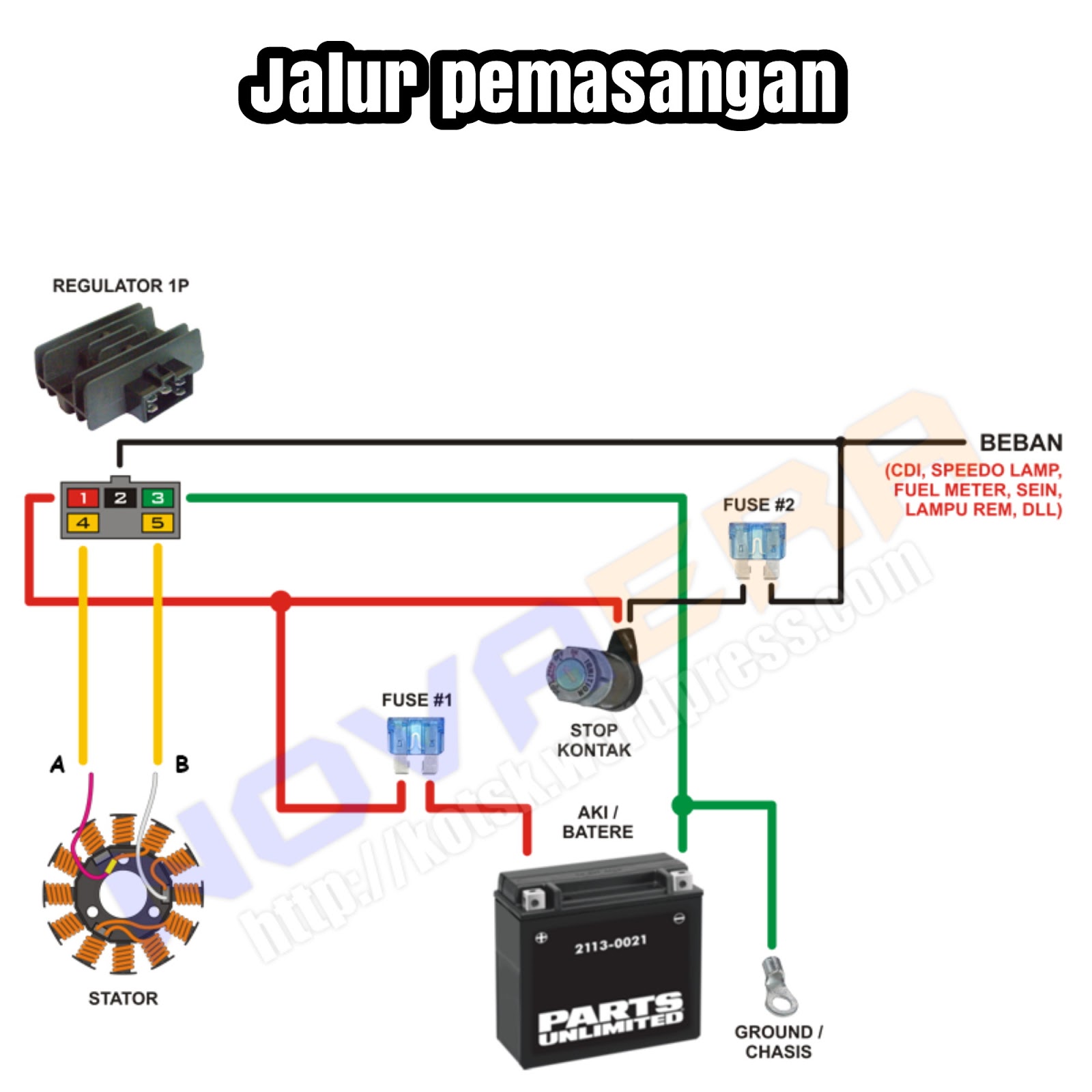 Jalur Starter Mobil
