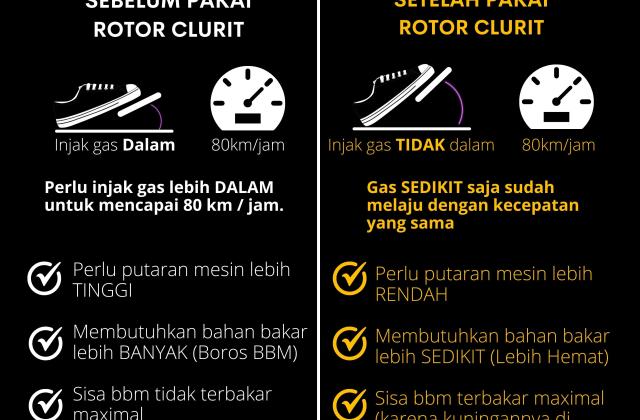 Mobil Timor Sohc Boros
