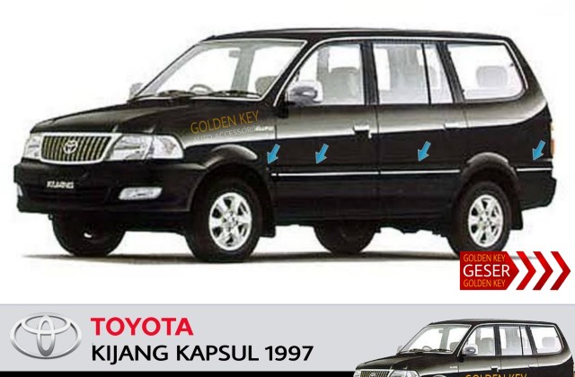 Perawatan Mobil Kijang Kapsul
