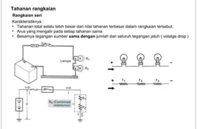 Dasar Kelistrikan Mobil
