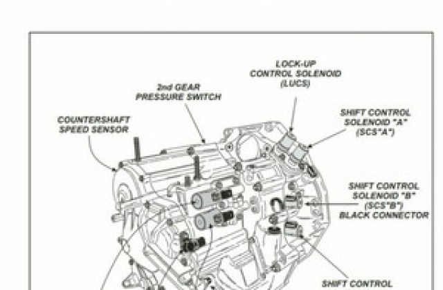 Honda Odyssey Transmisi Manual 