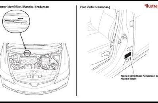 Letak Nomor Mesin Daihatsu Taruna 