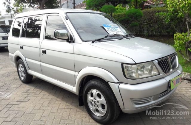 Harga Mitsubishi Kuda Diesel Bekas Surabaya
