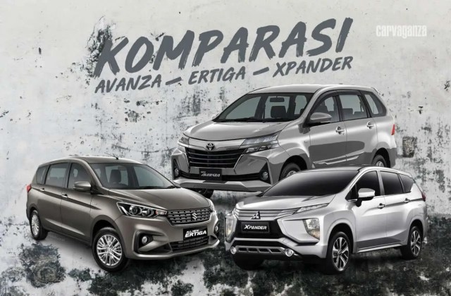 Ertiga Penggerak Roda Belakang
