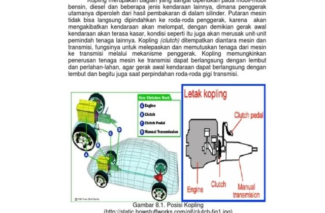 Jarak Bebas Pedal Kopling Sangat Diperlukan Agar
