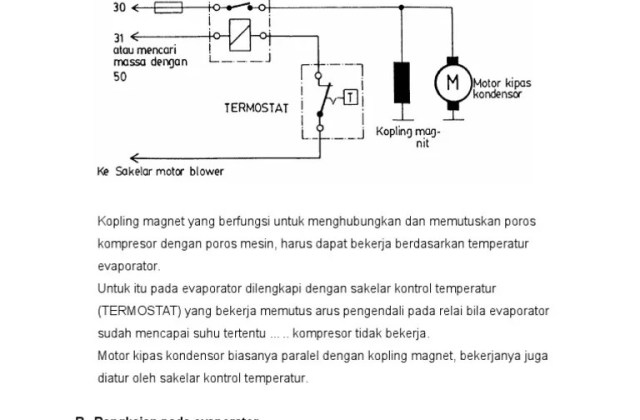 Sistem Kelistrikan Ac Mobil
