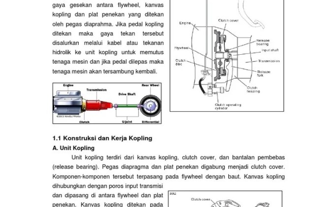 Pedal Kopling Terasa Ringan Dan Kopling Tidak Dapat Dioperasikan Penyebabnya Adalah
