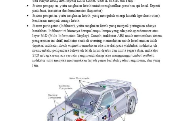 Kelistrikan Mobil Yaitu
