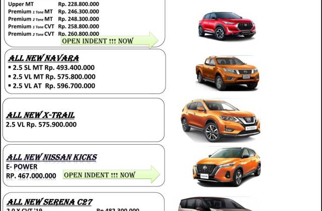 Harga Nissan Livina Malang 