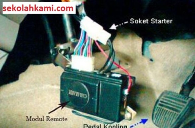 Masalah Mobil Tidak Mau Distarter Pintermekanik