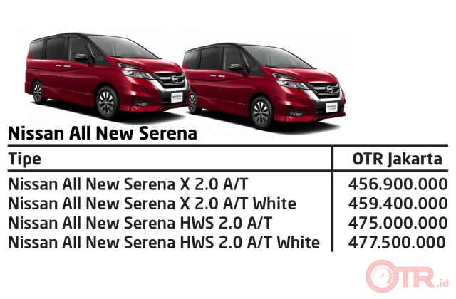 Mobil Nissan Serena Terbaru 