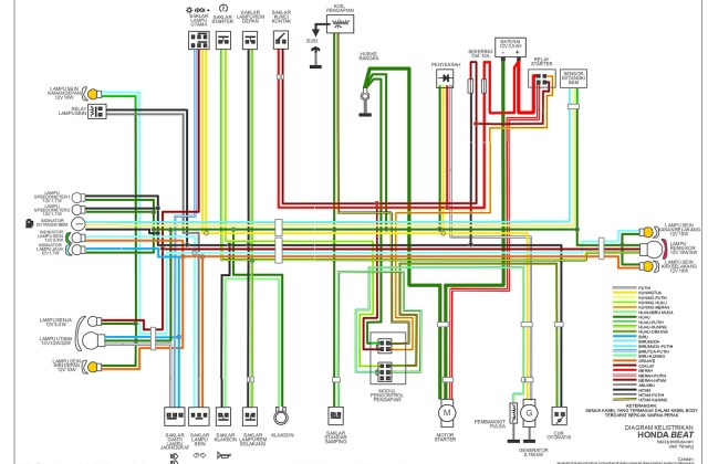 Cara Membaca Wiring Diagram Kelistrikan Mobil
