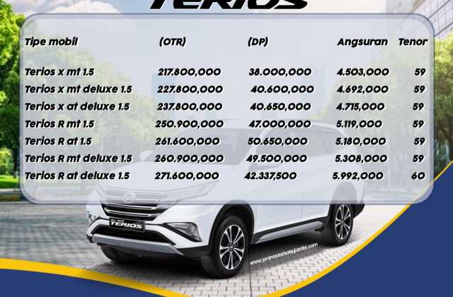 Harga Daihatsu Terios Jambi 