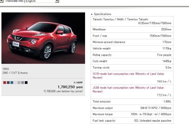 Dimensi Mobil Nissan Juke 