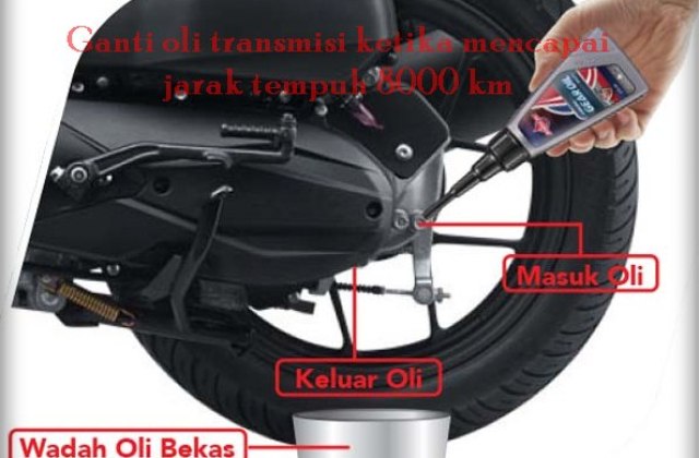 Kapan Ganti Oli Transmisi Honda Hrv 