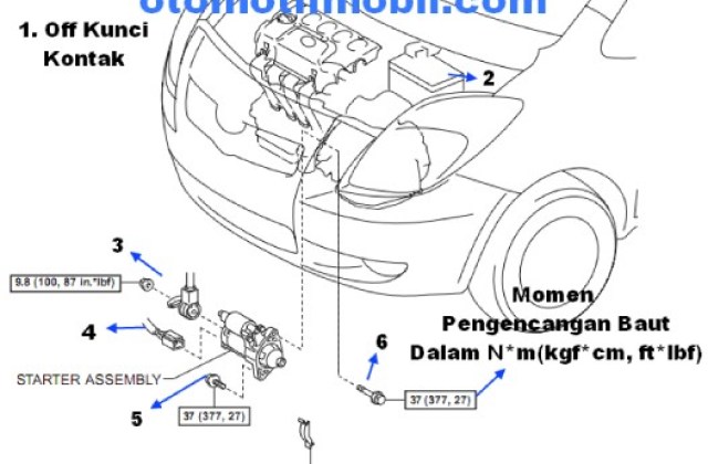 Dinamo Starter Mobil Vios
