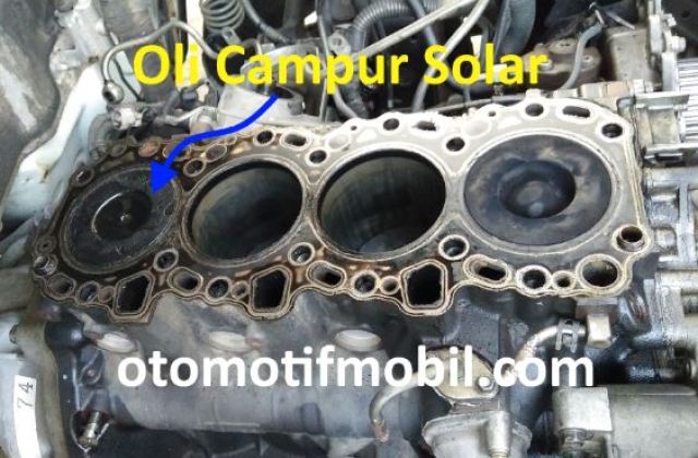 Kenapa Mobil Diesel Keluar Asap Putih
