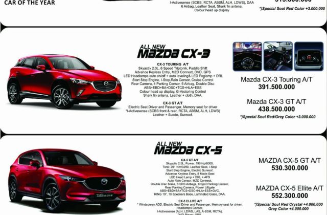 Jual Mobil Mazda 2 Bandung
