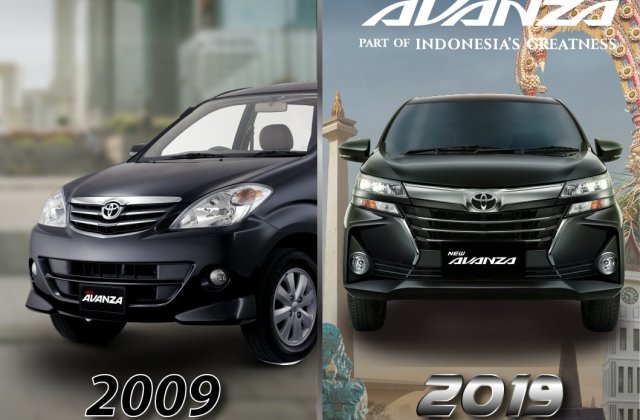 Toyota Avanza Indonesia
