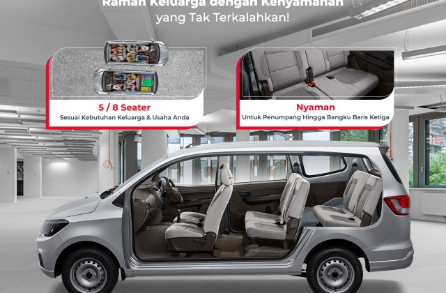 Mobil Wuling Spesifikasi
