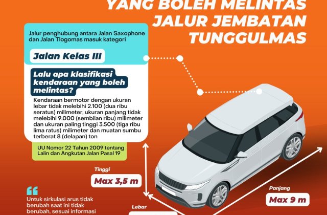 Ukuran Mobil Paling Panjang
