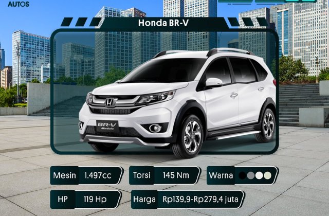 Oli Untuk Mobil Honda Brv 