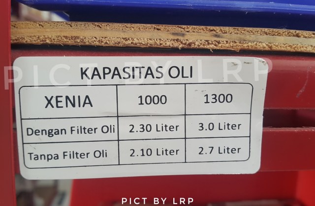 Berapa Liter Kapasitas Oli Transmisi Honda Jazz 2008 Manual
