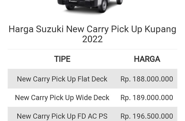 Daftar Harga Suzuki Carry Pick Up Kupang
