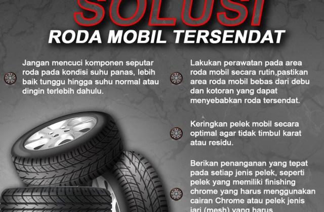 Masalah Mobil Jalan Tersendat
