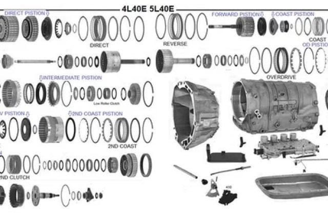 Transmisi Mobil Holden
