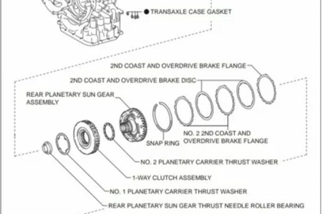 Manual Shop Transmisi Matik Grand Livina 2008
