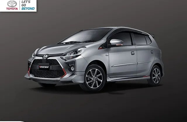 Uji Irit Mobil Lcgc
