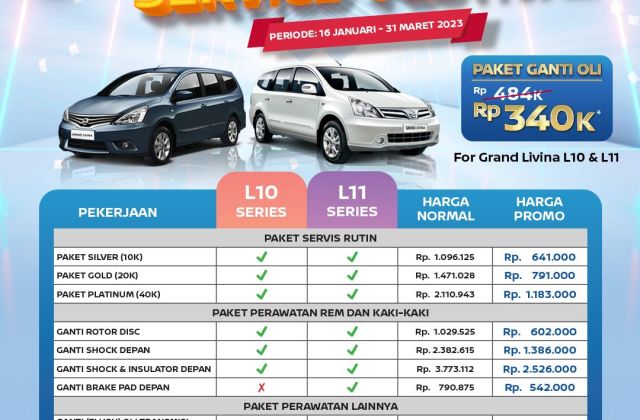 Biaya Service Berkala Nissan Grand Livina
