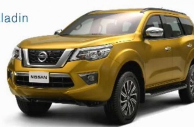 Harga Mobil Nissan Suv Terbaru 