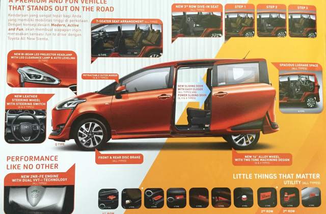 Kelebihan Mobil Toyota Sienta
