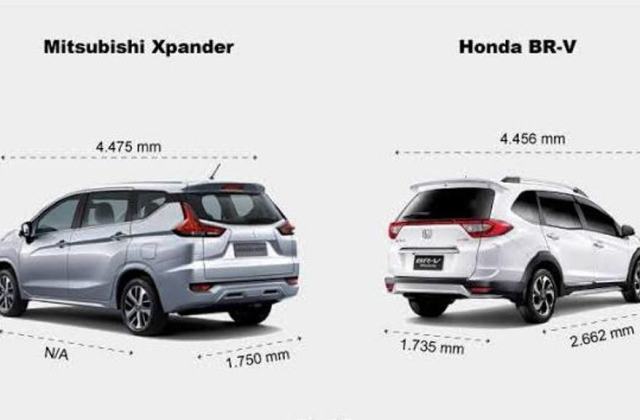 Ukuran Mobil Xpander
