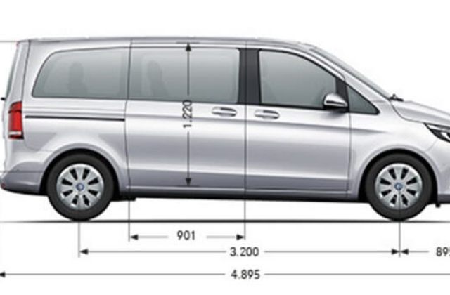 Ukuran Mobil Sigra Daihatsu
