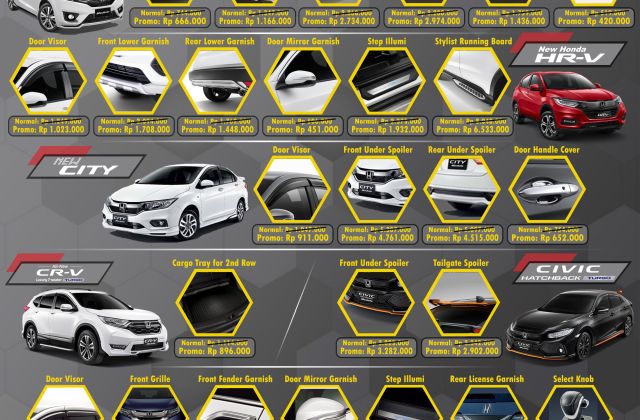 Harga Oli Resmi Honda Mobilio 