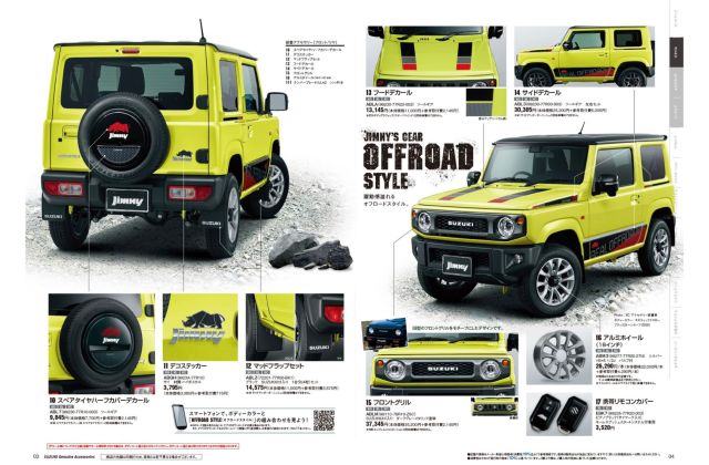 Suzuki Jimny Country Modifikasi
