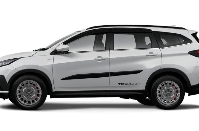 Ukuran Velg Toyota All New Rush
